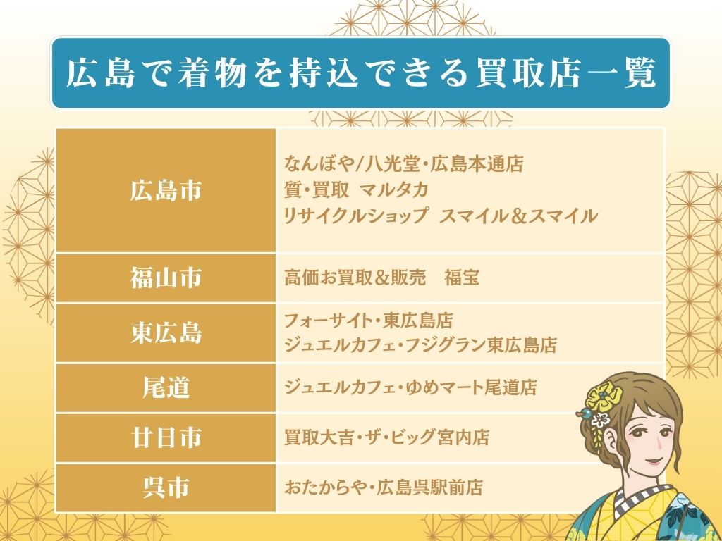 広島で着物買取!持ち込みできる店舗9選